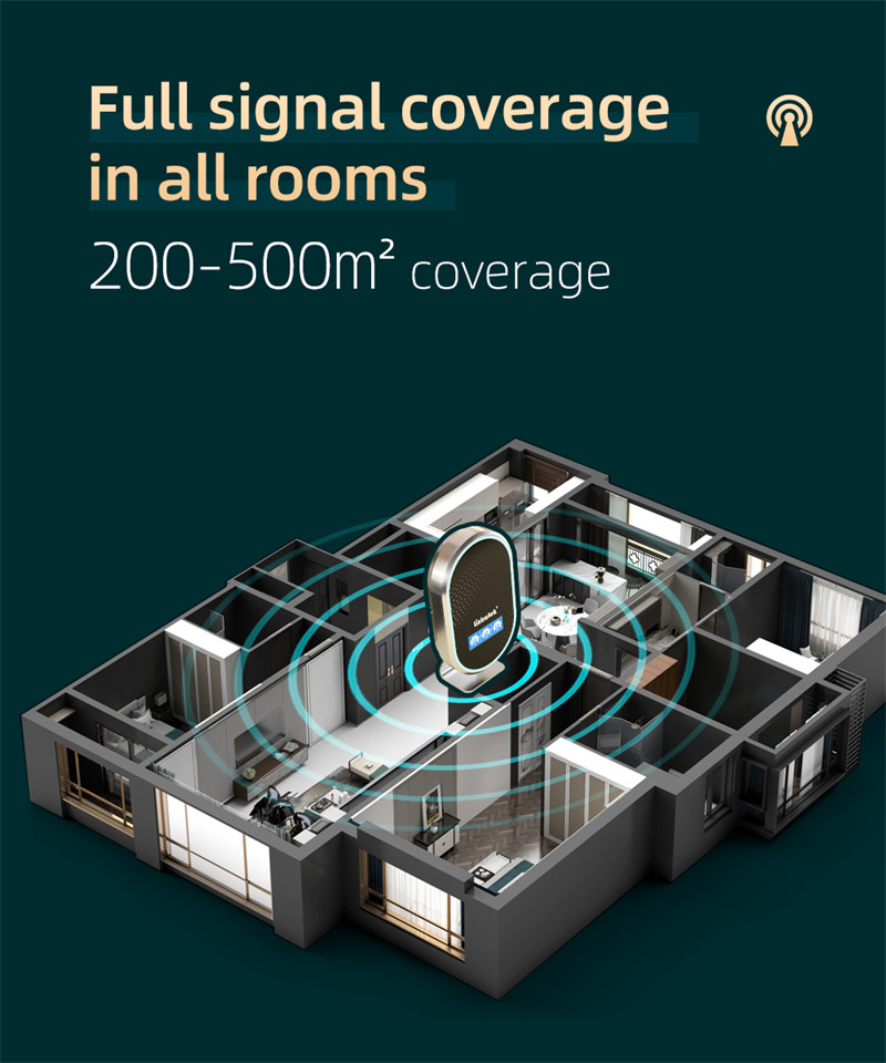 Plug-and-Play-Mobilfunk-Signalverstärker