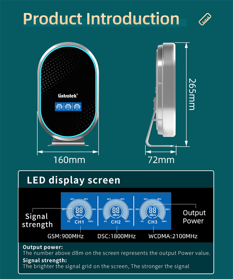 Plug-and-play Mobile Signal Repeater