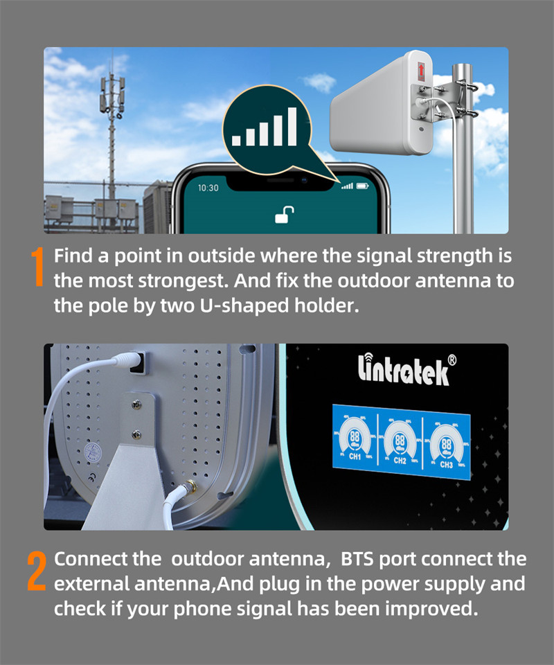 Plug-and-play Mobile Signal Repeater