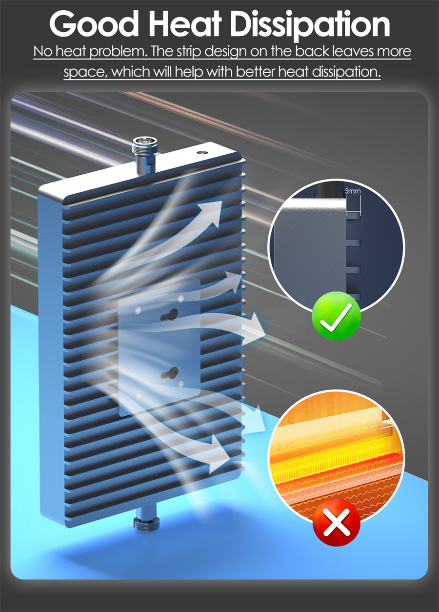 Amplificatore del segnale del telefono cellulare del veicolo con buona dissipazione del calore