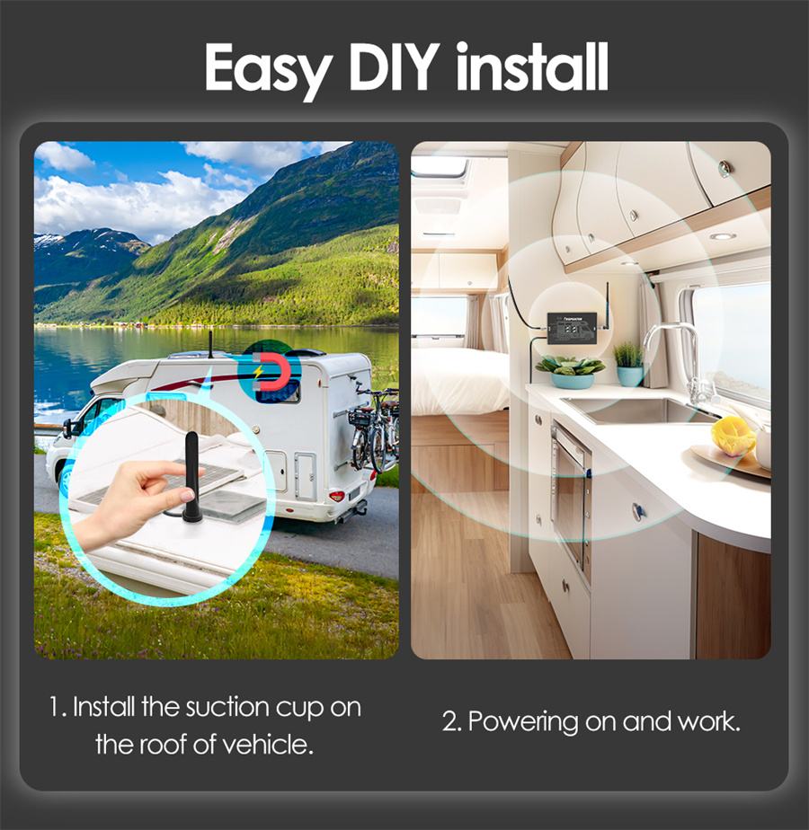 Cell Phone Signal Booster for Car. Easy DIY Install