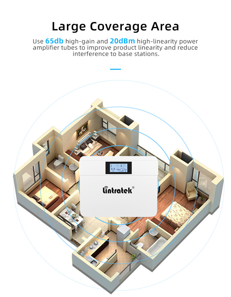 Amplificateur de signal mobile KW20-5G pour la maison