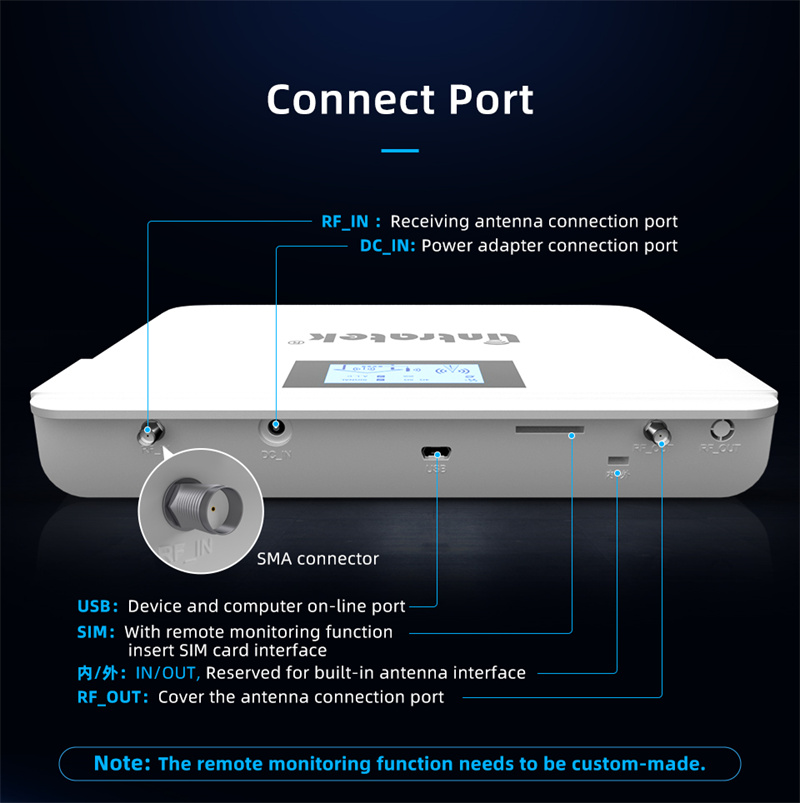 Port de connexion du booster de signal mobile KW20-5G