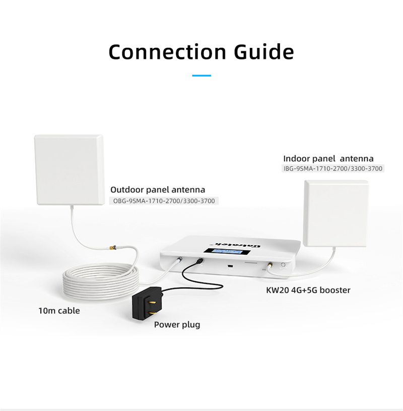 The Connection Guide of KW20-5G Mobile Signal Booster With Antenna Kit 