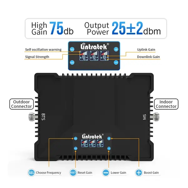 KW27F-CD Mobile Signal Booster-1